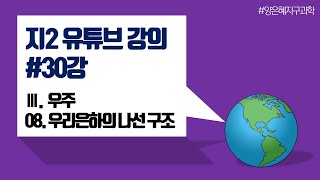 [지구과학2 개념강의] 30. 우리은하의 나선 구조