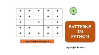 Square with Diagonal Pattern | Patterns in Python | Python Lectures |