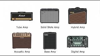 Every Guitar Amplifier Explained