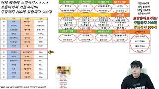 1월10일 해외축구 7경기 + NBA 7경기 스포츠분석 리그앙 에레디비시 분데스리가 세리에A 라리가 FA컵