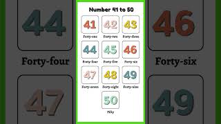 Number 41 to 50 in English | Number 41 to 50 | Numbers chart ( English lessons for kids )