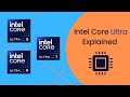 Intel Core Ultra Processors Explained (2025): Super Easy Guide!