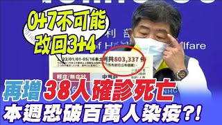 本週恐破百萬人染疫?! 本土\