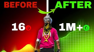 FREE FIRE TOP 3 VIRAL😱 CONTENT IN 2024(part 2) | 110% your video was viral #ff #ffnew #freefire