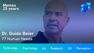 Dr. Guido Beier, DE3P: 77 Human Needs- Memex 25 years