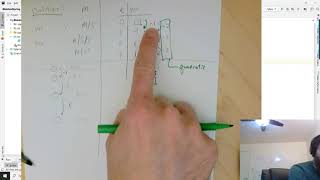 Simple Force Directed Graph Layout Livecoding