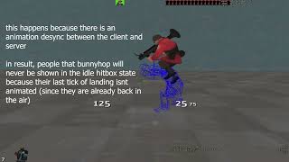 tf2 sniper - understanding how hitboxes work