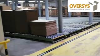 VIDEO OVERSYS U58260621 ROLL CONVEYOR STORAGE WITH TRANSFER CARS