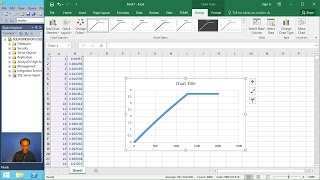 Seek or Scan - Cost Based Optimizer in SQL Server