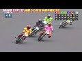 2024年11月1日【4r予選】【佐藤励•木村武之】川口オートsg第５６回日本選手権3日目オートレース