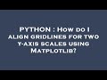 PYTHON : How do I align gridlines for two y-axis scales using Matplotlib?