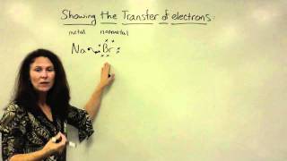 Ionic - Transfer of Electrons