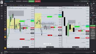 High Frequency Trading 5 Secondes Using ICT Concepts Vid 2