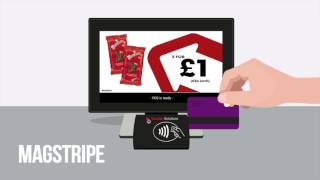 Campus Payment Options