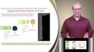 Section 1: Module 2: Part 3: Motivating Java Synchronization and Scheduling Mechanisms