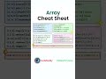 🔥 JavaScript Array Methods Cheat Sheet | Learn in 1 Minute! 🚀 #coding #javascript