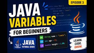 Java User Input Explained for Absolute Beginners ☕ | Java Tutorial Part 3