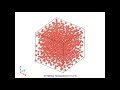 atomistic simulation of materials