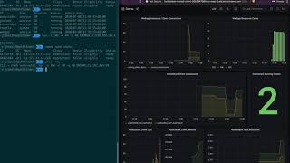 Demo: Horizontal Scaling a Cluster with the Nomad 0.12 Autoscaler
