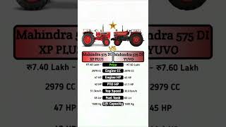 Mahindra 575 DI XP Plus VS Mahindra 575 DI Yuvo #technnu