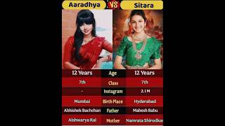 Aaradhya Bachchan And Sitara Biography #shortvideo #trending #viral