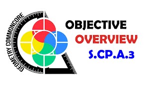 Common Core Geometry Objective Overview HSS-CP.A.3