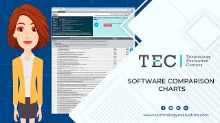 Software Evaluation Tool: Use Comparison Charts to Accelerate Your Software Selection Process