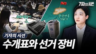 부정선거 논란 속 한국 선거제도, 정말 안전한가?