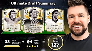 127 UT DRAFT CHALLENGE #12