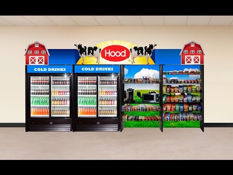 Micro Market Setup In Minutes Youtube