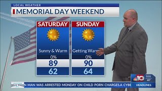 Meteorologist Chase Ward "Pleasant" - Full Forecast