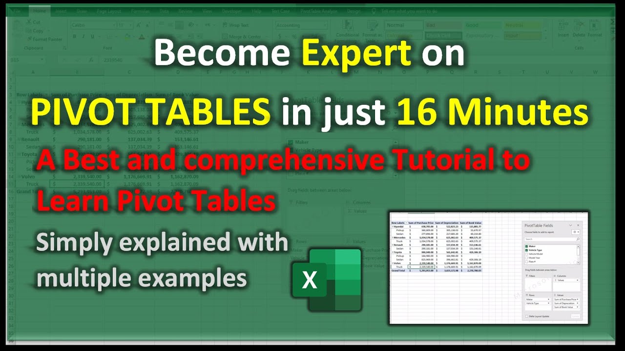 Pivot Tables Explained Simply Cabinets Matttroy