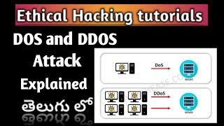 DOS and DDOS attack explained in telugu || Dos attack || Shiva Ram ||