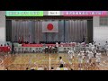 2021【福岡第一高校（福岡）vs 鹿児島商業高校（鹿児島）】練習ゲーム（no.1）｜vol.43