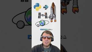How SpaceX is using python #python #spacex #elonmusk #rocketship