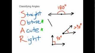 KHS Geometry Concepts Classifying Angles