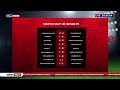 NEWSPLUS | 14 JULY 2025
