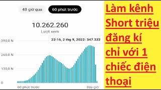 Chia sẻ về kỉ niệm  đạt 29 triệu view trong 60 phút - cách làm, cách chọn kênh, chủ đề làm của mình