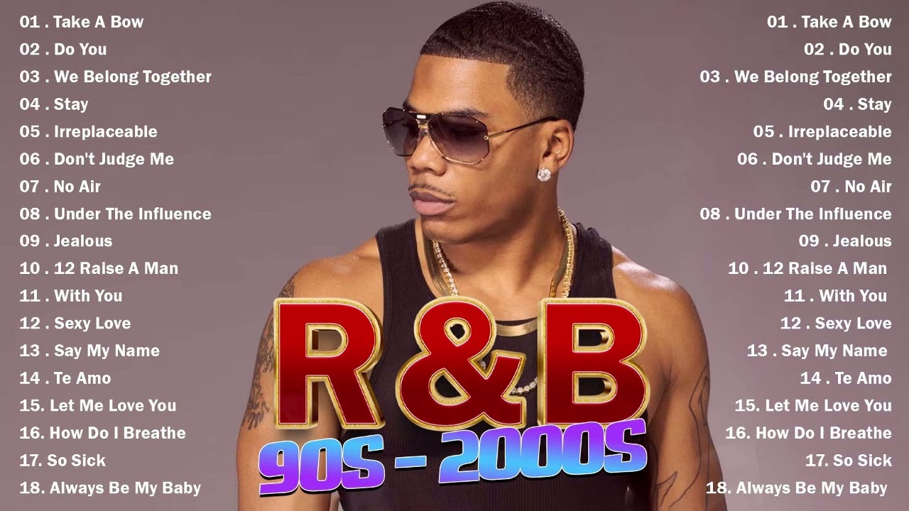 Throwback R&B Hits - 80s 90s R&B Party - Ne Yo, Chris Brown, Usher ...