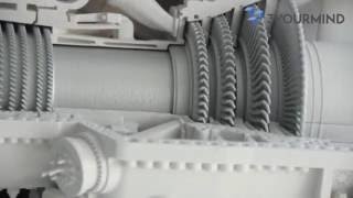 3D Model Siemens SGT8000H Series Gas Turbine Video 1