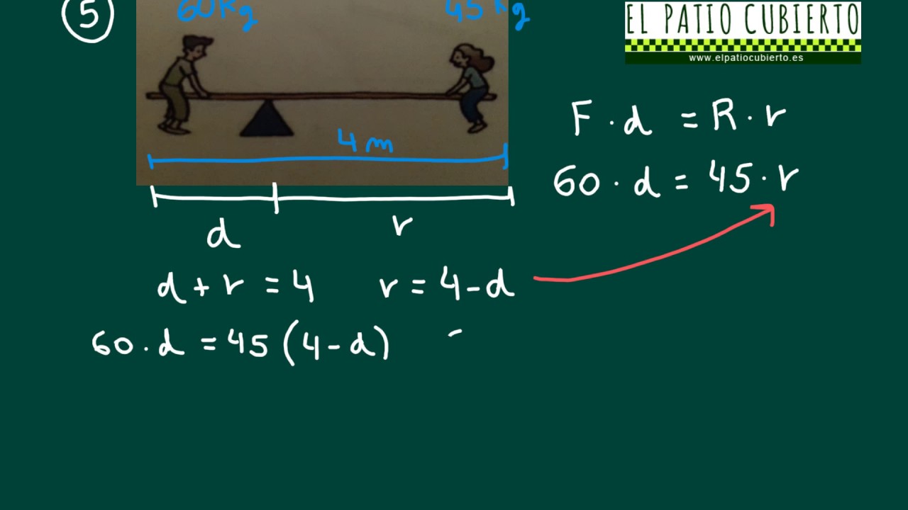 Ejercicio Palancas Solucionado Paso A Paso -MP05 - YouTube