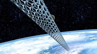 Nanotechnology: Applications in Aerospace - Part 1