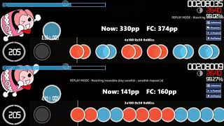 Why Taiko is broken