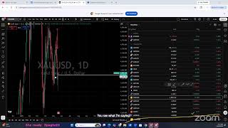 MASTERMIND WAS CRAZY!! 5/18/26 Weekly Markup