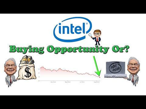 Stock Analysis Of Intel (INTC) | Intrinsic Valuation | - YouTube