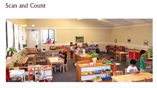 Active Supervision Presentation Produced