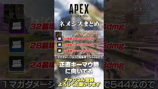 【 APEX 】ネメシスは近距離マジで向いてない！キーマウかPADかって言ったら絶対キーマウ向きｗ【 のったん エペ解説 】#shorts