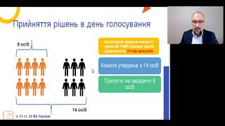 Навчальний вебінар для ДВК. Позачергові вибори сільських, селищних, міських голів