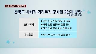 CCS충북방송 0118 ‘코로나 예방’…충북 거리두기 31일까지 연장