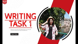 IELTS Writing Task 1 - Thông tin cơ bản nhất| IELTS FIGHTER